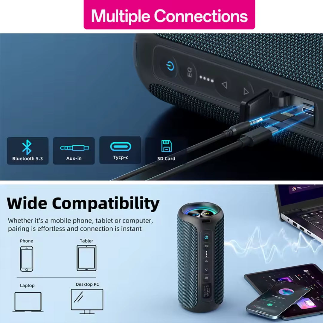 ORTZ Bluetooth Speakers 40W TWS Portable Speaker with Stereo Sound Bass, Bluetooth 5.3 Wireless USB Type C Outdoor, 6600mAh Battery